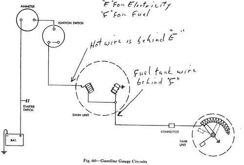 Gm Amp Gauge Wiring Fordok 2013 Rmnddesign Nl